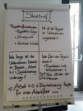 Projektsteckbriefe_Quadranten