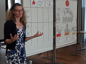 Referentin Kerstin Friemel bei der Erläuterung der BarCamp-Regeln